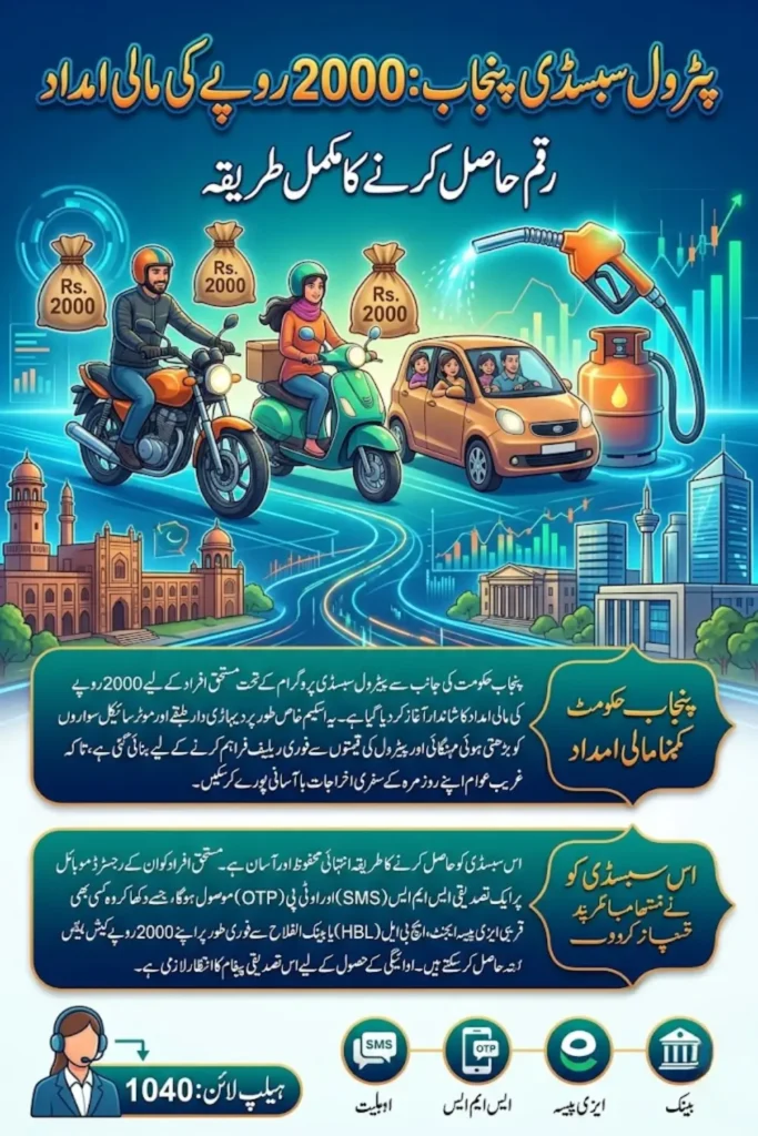 Petrol Subsidy Punjab 2026 – Rs. 2000 Payment Check, Eligibility, SMS Confirmation & Withdrawal Process
