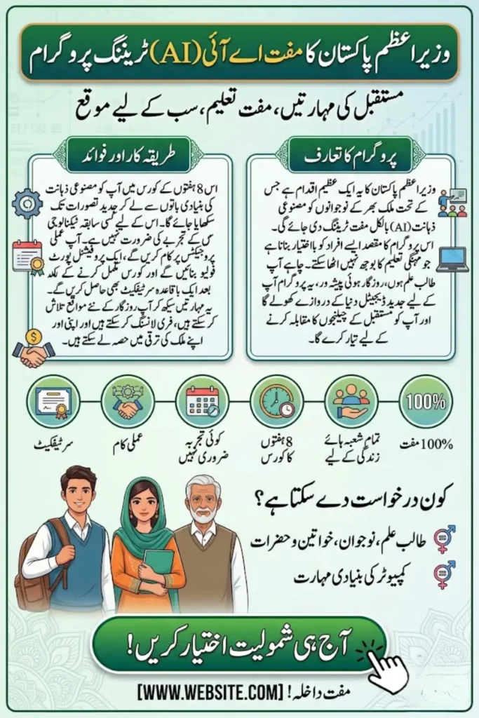 Prime Minister Free AI Training Program 2026 Pakistan: Apply Online for ACT AI Skillbridge Courses