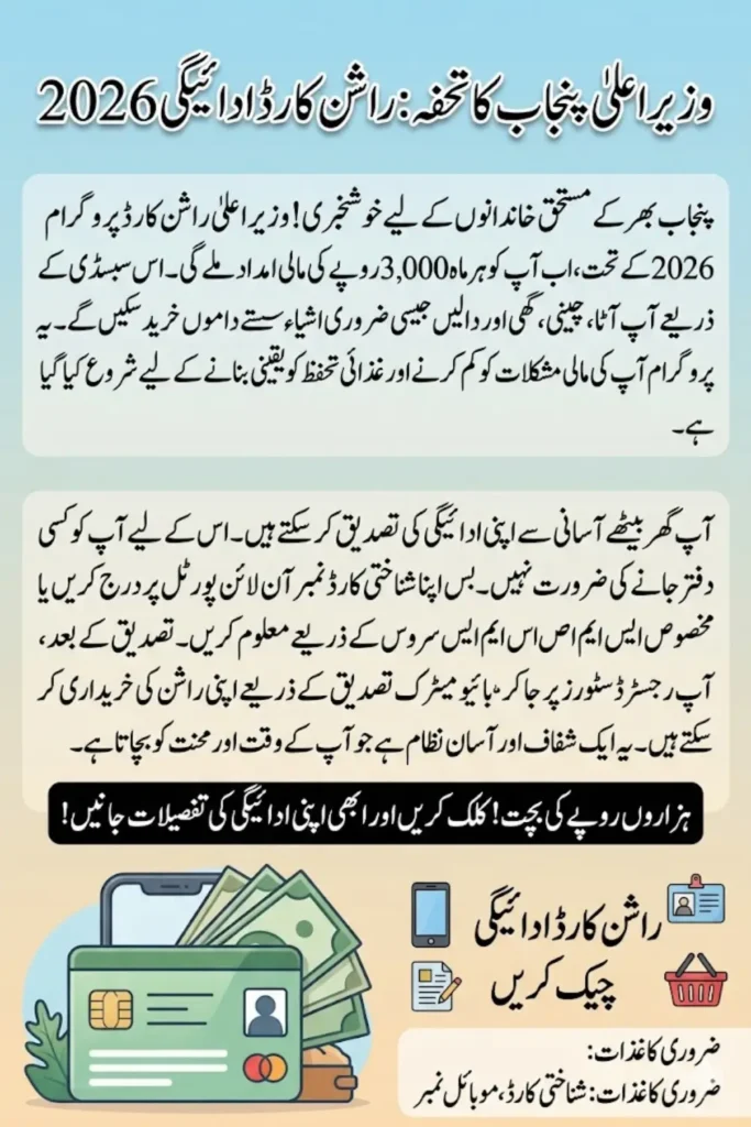 Ration Card Payment Check 2026: Complete Guide to CM Punjab Ration Card Status, Eligibility, and Rs. 3,000 Subsidy