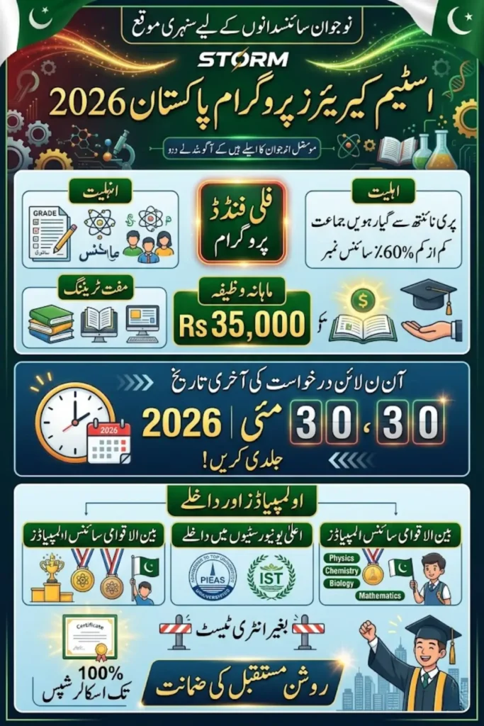 STEM Careers Programme Pakistan 2026 – NSTC Registration, Eligibility, Benefits & Olympiad Selection Process