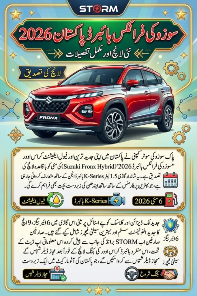 Suzuki Fronx Hybrid Pakistan 2026 – Launch Date, Expected Price, Specs & Features Details