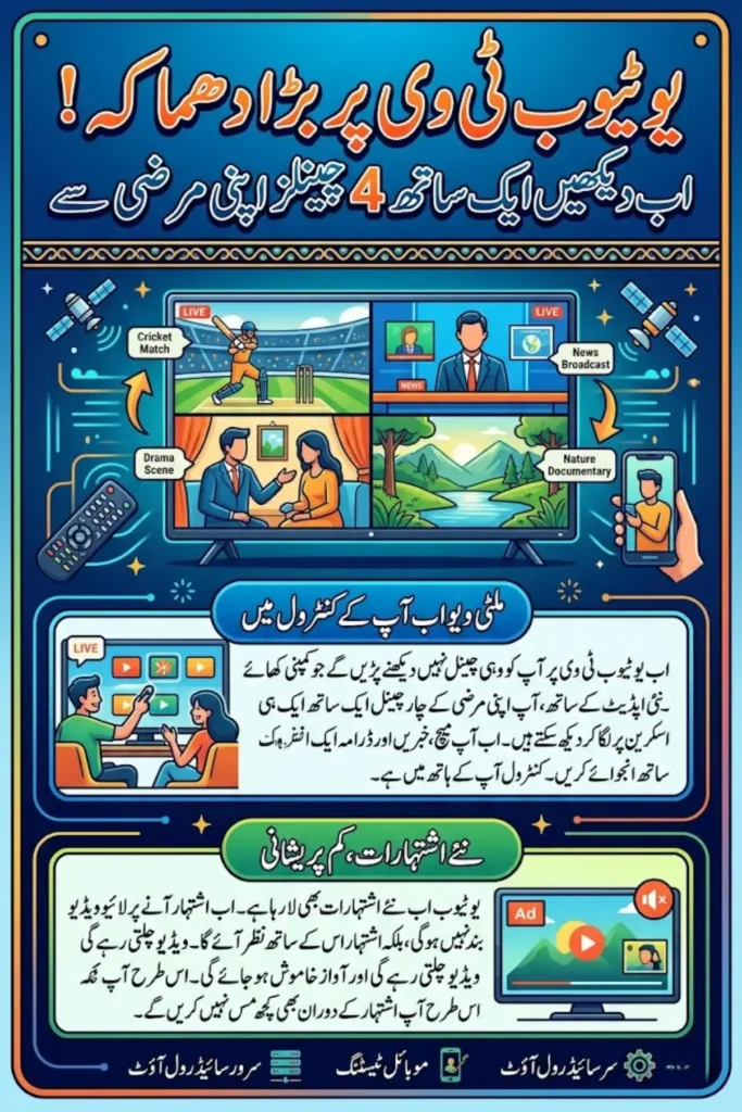 YouTube TV Multiview Feature Update – Customizable Viewing and New Live Ad Format