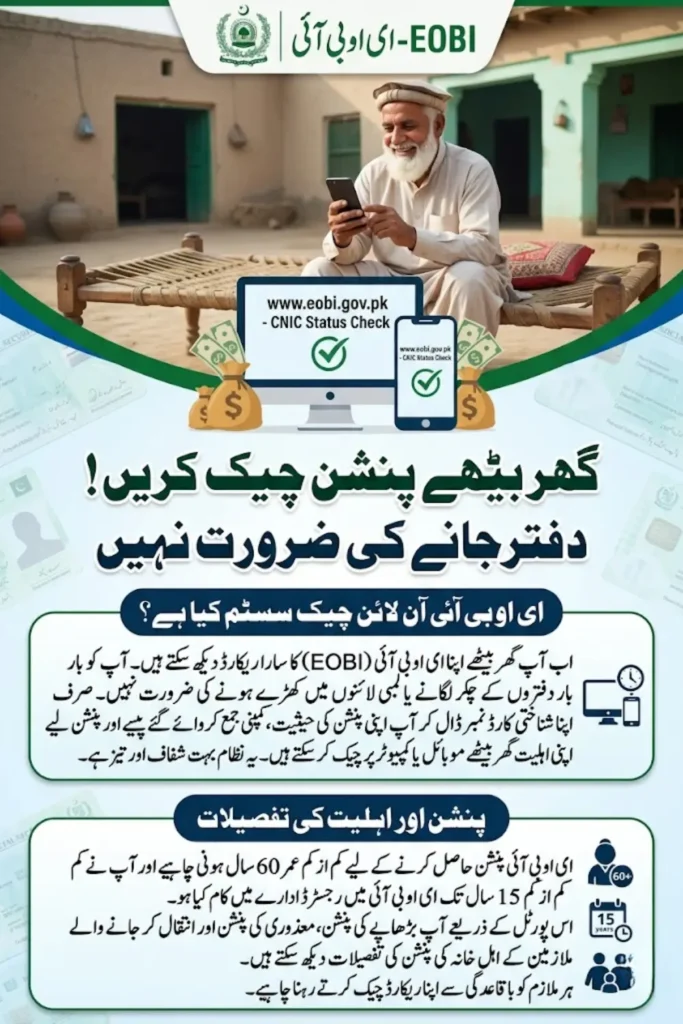 www eobi gov pk registration check online 2026 – CNIC Login, Pension Status, Eligibility & Contributions Complete Guide