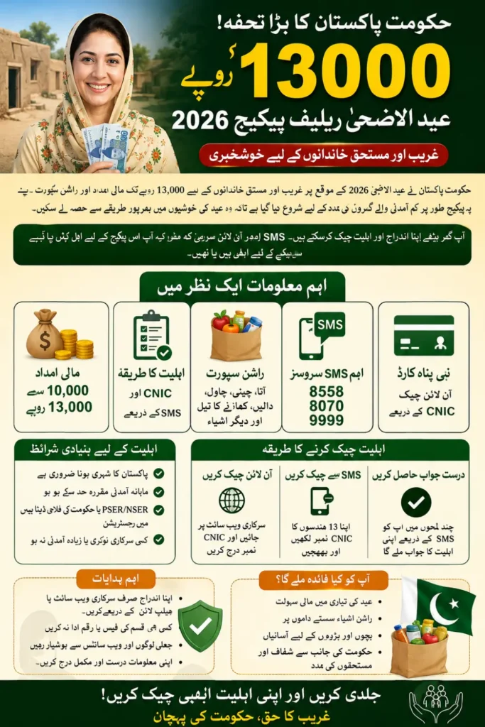13000 Eid ul Adha Relief Package 2026 – Nigehban Card Check Online by CNIC Pakistan, 8558 Verification and 5000 Rashan Program Guide