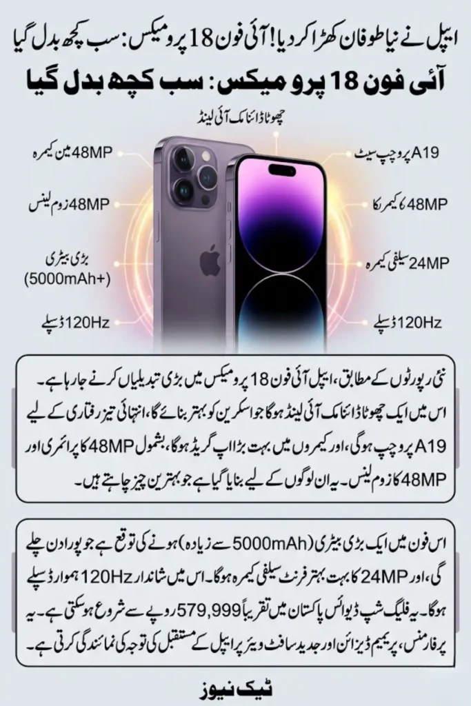 Apple iPhone 18 Pro Max Features Expected to Redefine Premium Smartphones