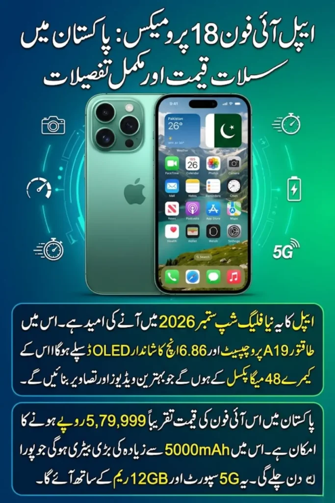 Apple iPhone 18 Pro Max Price in Pakistan, Specifications, Features and Expected Launch