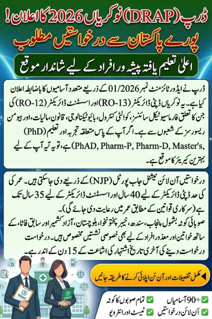 DRAP Jobs 2026 Announced in Pakistan – Eligibility, Vacancies & Online Application Process