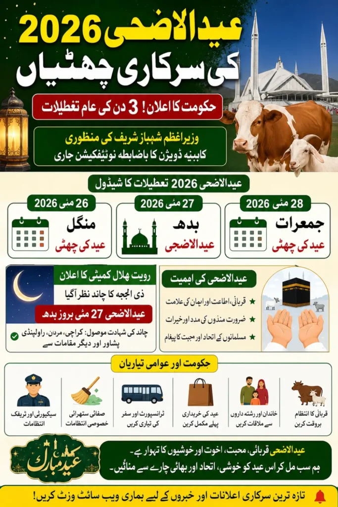 Eid ul Adha 2026 Holidays in Pakistan Notification – Three Public Holidays Officially Announced