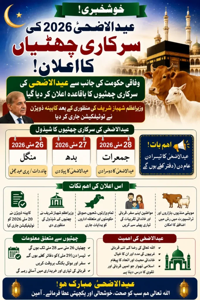 Eid ul Azha Holidays 2026 Announced in Pakistan from May 26 to May 28