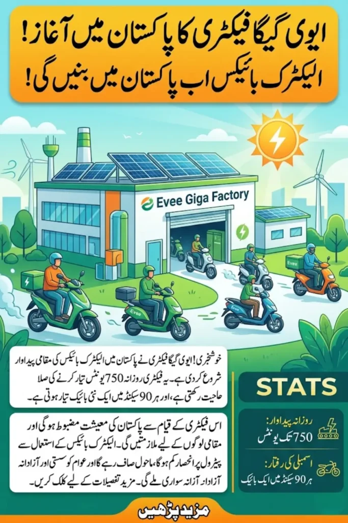 Evee Giga Factory Launched to Boost Electric Mobility in Pakistan