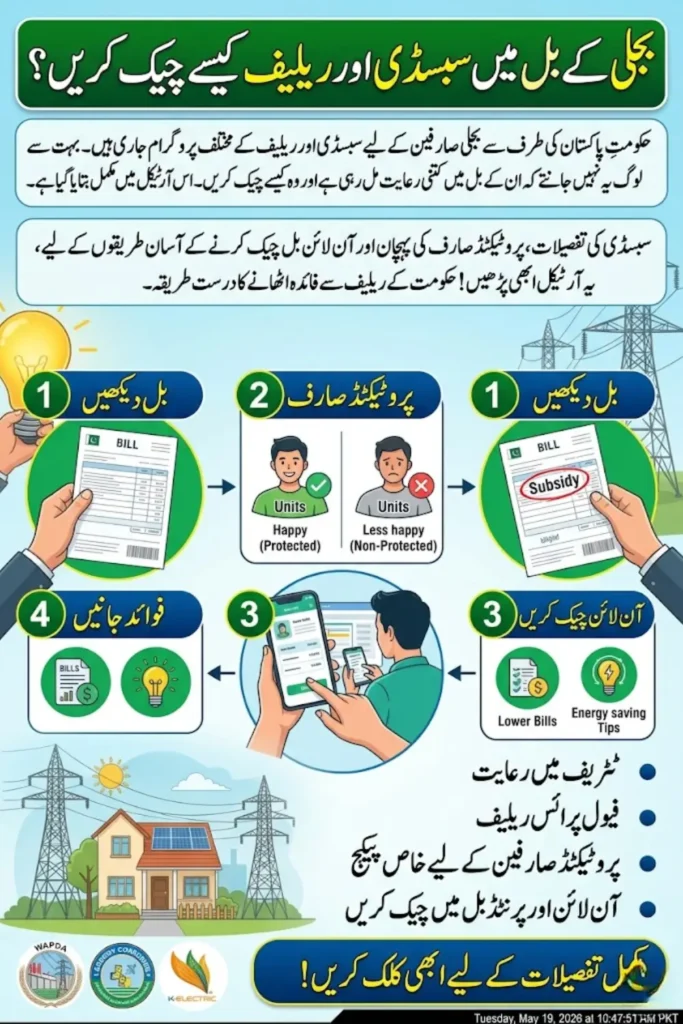 How to Check Electricity Bill Relief & Subsidy in Pakistan 2026 – Complete Online Guide