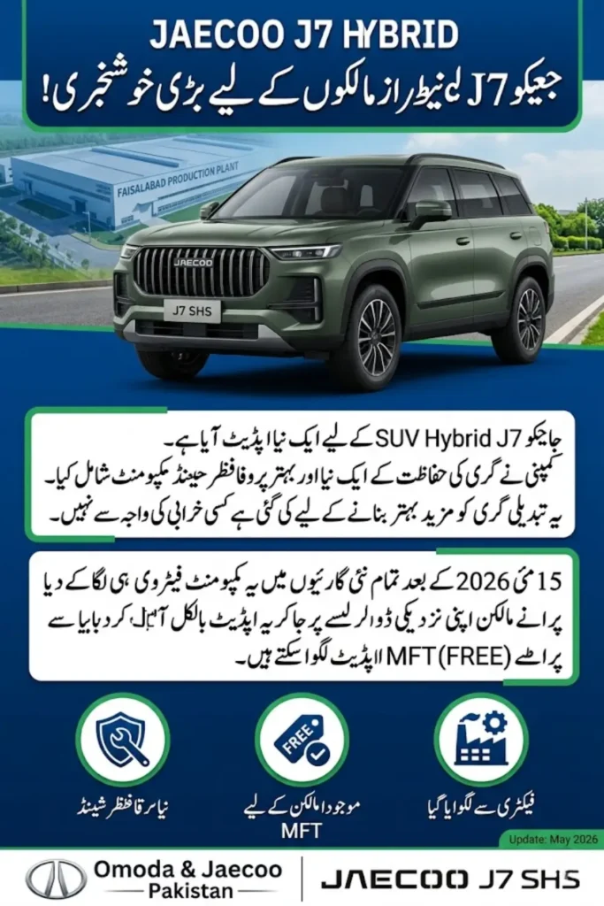 Jaecoo J7 SHS Pakistan Update 2026: Omoda & Jaecoo Introduces New Protective Shield for Customers