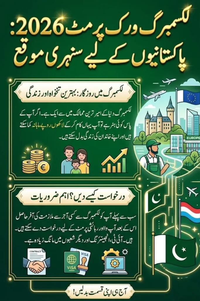 Luxembourg Work Permit for Pakistanis 2026: Complete Guide to Apply, Requirements, and Job Opportunities