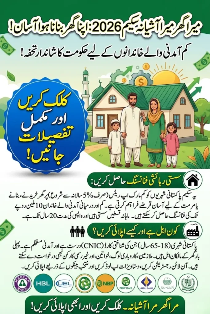Mera Ghar Mera Ashiana Eligibility Criteria 2026 Complete Guide for Home Loan Applicants