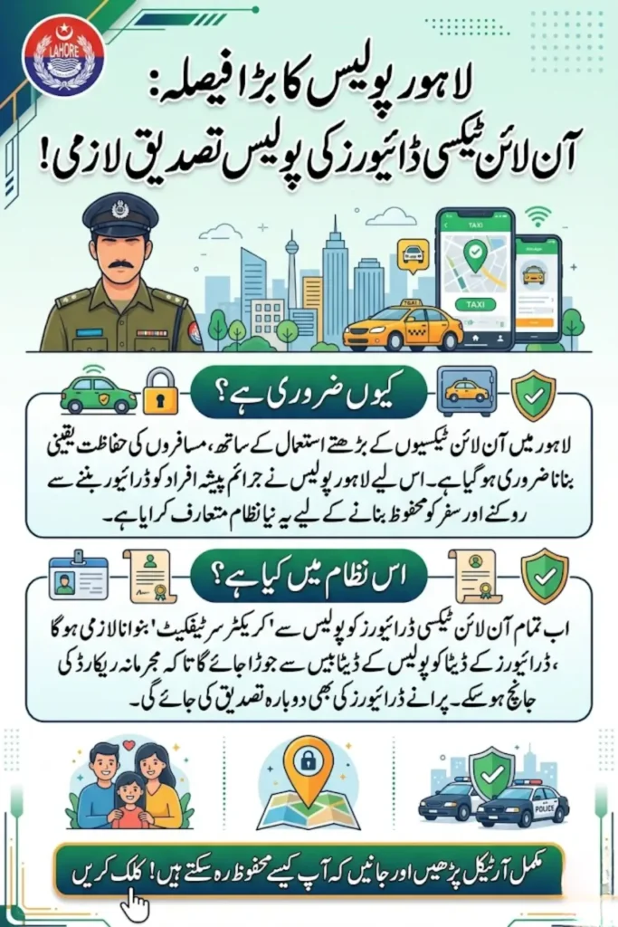 Online Taxi Drivers Verification Introduced by Lahore Police to Improve Passenger Safety