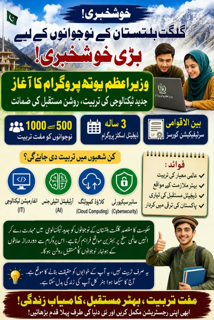 PM Youth Programme Gilgit-Baltistan to Train 1,000 Youth in IT and AI