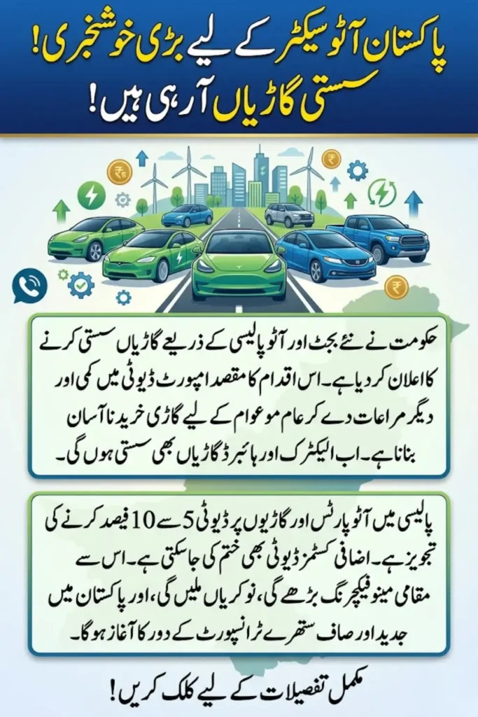 Pakistan Auto Sector Relief Package 2026: Duty Cuts, Hybrid Incentives and EV Support Explained