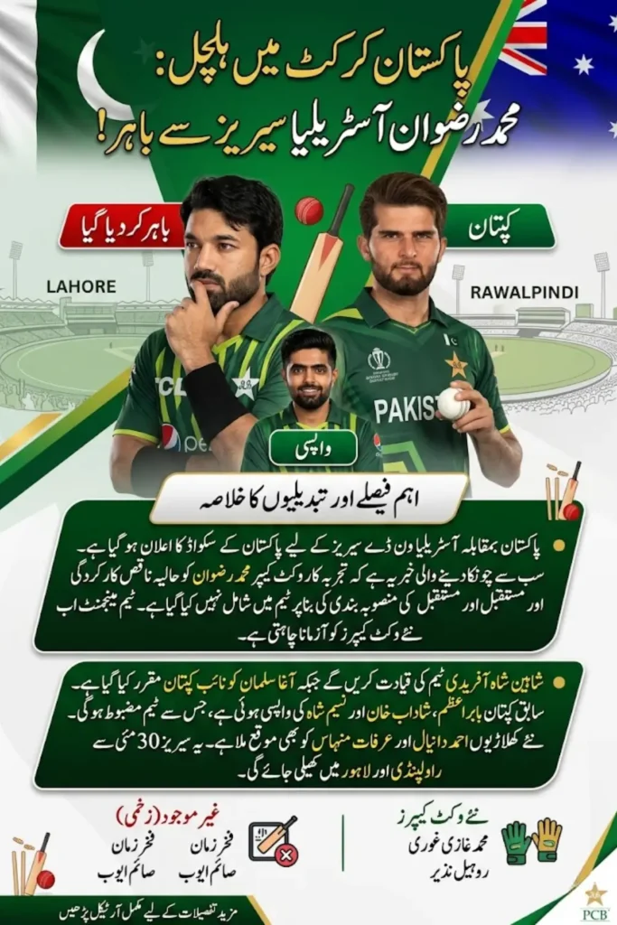 Pakistan Squad for Australia ODI Series 2026 Announced as Mohammad Rizwan Misses Selection