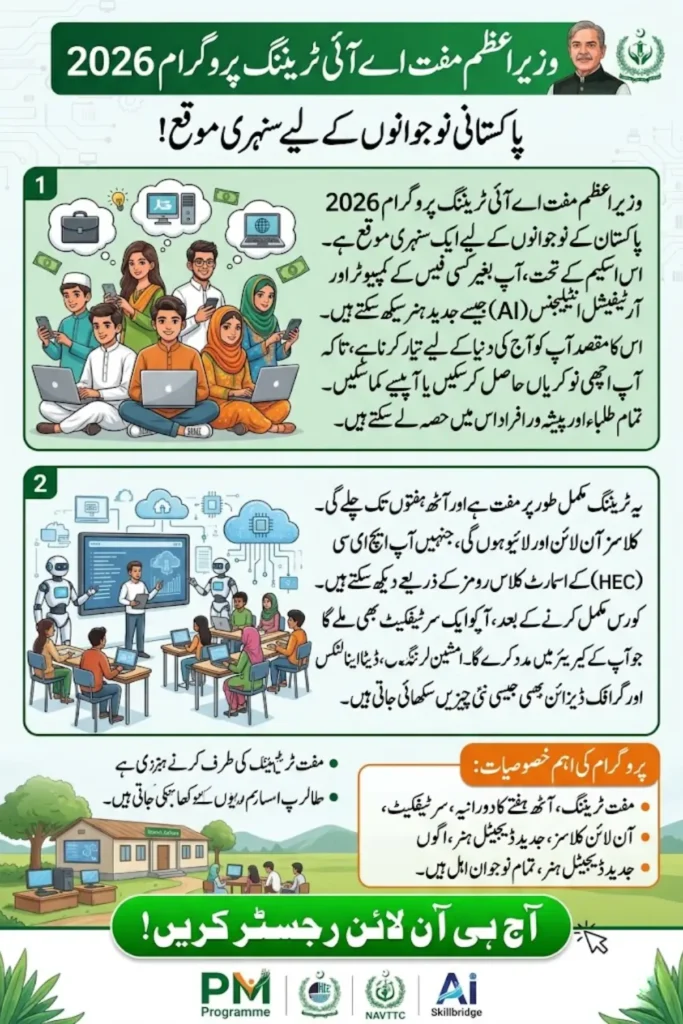 Prime Minister Free AI Training Program 2026 Pakistan: Apply Online for ACT AI Skillbridge Courses
