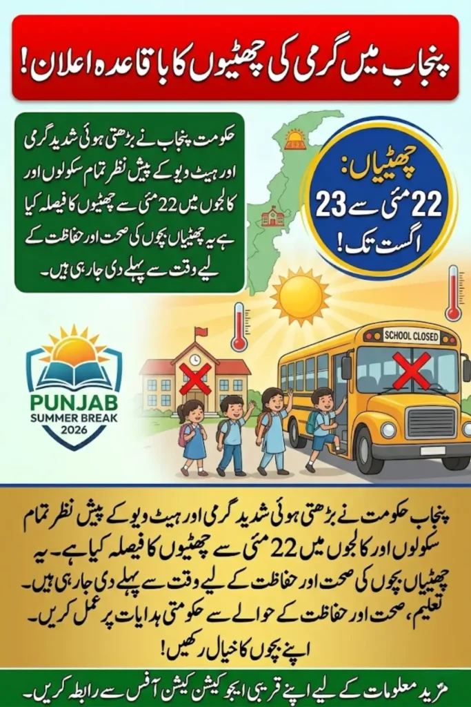 Punjab Announces Summer Vacations in Punjab 2026 Amid Rising Heatwave Concerns