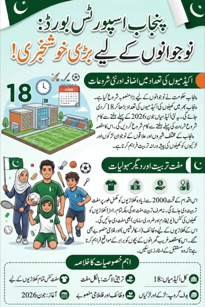 Punjab Sports Board to Expand Free Sports Academies Across Punjab by June 2026