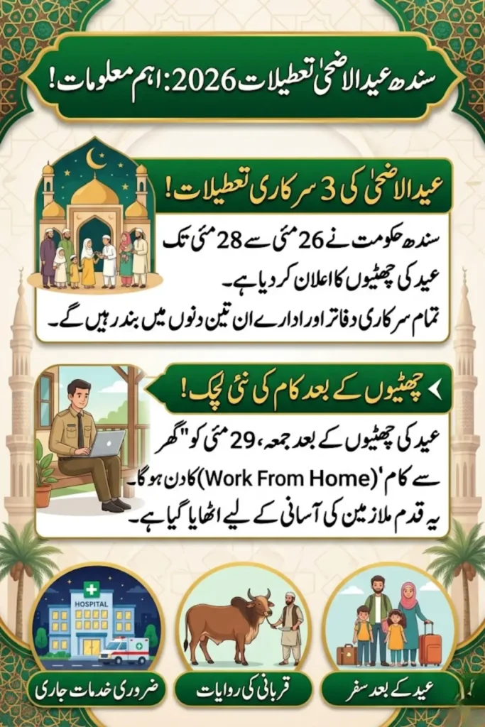 Sindh Government Announces Eid-ul-Azha 2026 Public Holidays Across Province