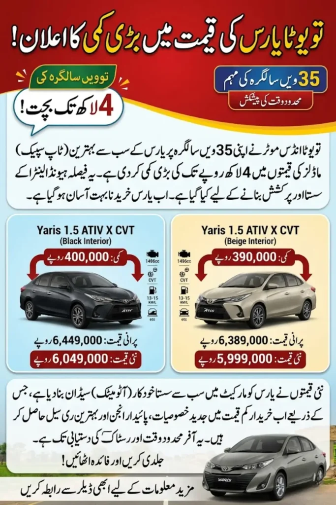 Toyota Yaris Price Cut 2026 in Pakistan – New Yaris ATIV X CVT Price and Variant Comparison