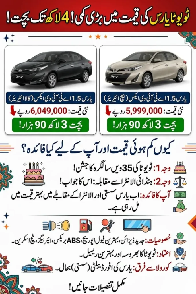 Toyota Yaris Price Reduced in Pakistan 2026 as IMC Responds to Hyundai Elantra Competition