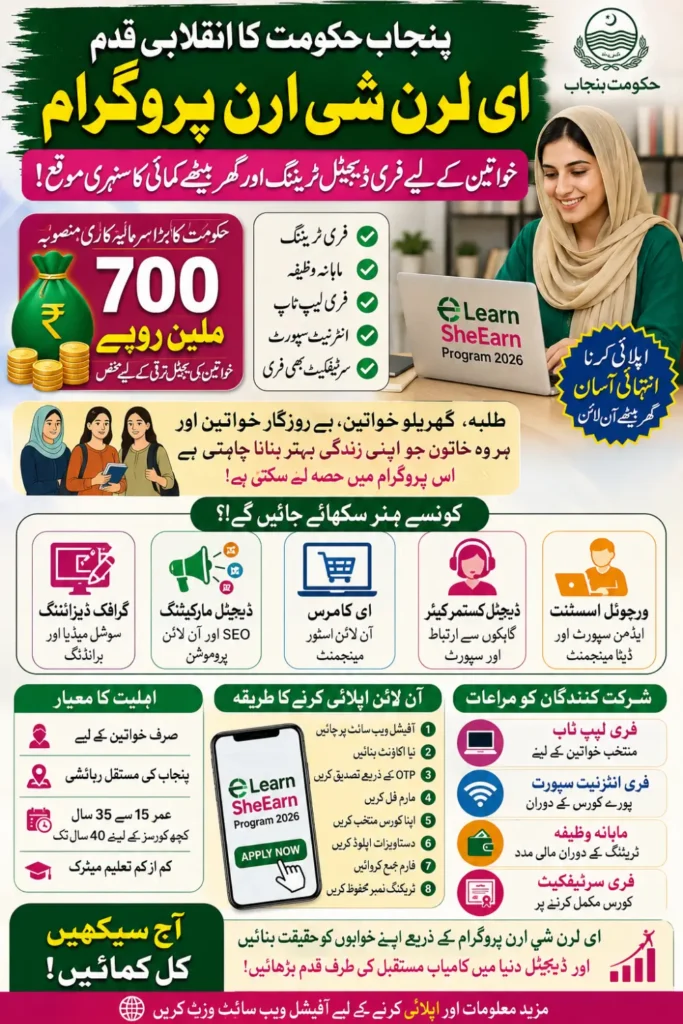 e Learn She Earn Program 2026 Registration Online – Official Website, Eligibility, Free Digital Skills Training and Online Earning Guide