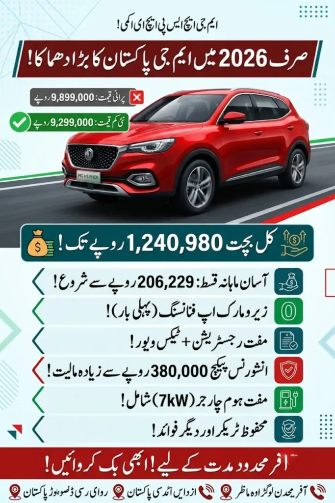 MG HS PHEV Price Drop Pakistan 2026: Massive Discount, Zero Markup Financing & New Ownership Benefits